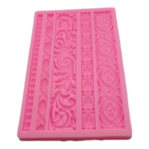 Silicone Mold - Baroque Scroll Relief Border